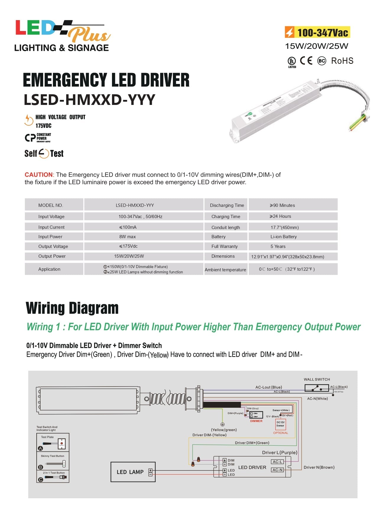 20W LED Emergency Backup Driver AC 120-237V Superledplus