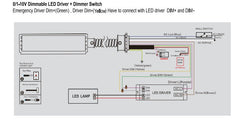 20W LED Emergency Backup Driver AC 120-237V Superledplus