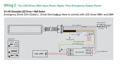20W LED Emergency Backup Driver AC 120-237V Superledplus