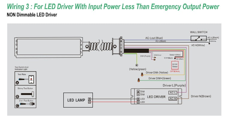 20W LED Emergency Backup Driver AC 120-237V Superledplus