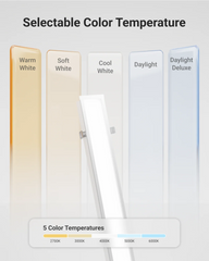 4ft LED Recessed Linear Light, 40/35/30/25/20W, Selectable Wattage & CCT