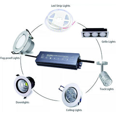 100W Outdoor LED Power Supply, 12V/24V DC, Non-Dimmable, IP67 Waterproof Driver