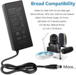 10A 120W 12V Power Supply Adapter | LED Strip Light Driver | AC to DC Converter