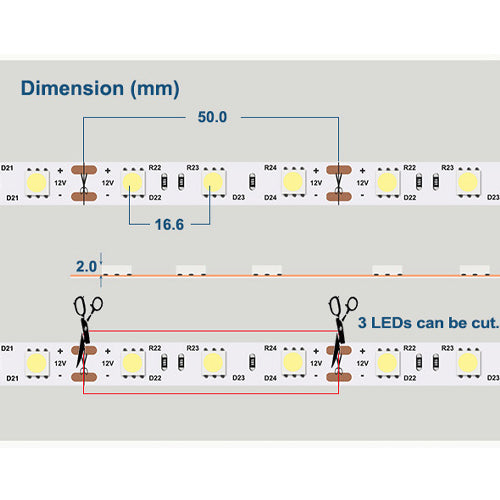 25FT LED Strip Light, SMD 5050, 60 LEDs/M, IP65 Waterproof, 12V, Indoor/Outdoor, UL Listed, Flexible Light Strip