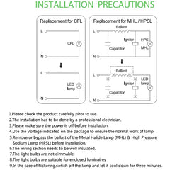 150W LED Corn Light Bulb | E39 Base | 5700K Daylight | Retrofit High Bay Area Lighting