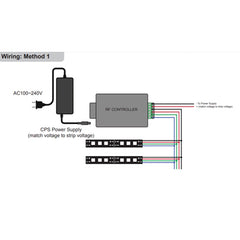 LED RGB Controller with 24 Key Remote | RF Wireless Dimmer for Strip Lights