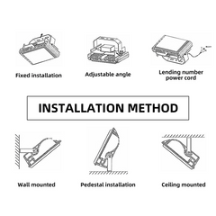 RGB+CCT LED Flood Light – 30W/50W/100W Outdoor IP66, Tuya App & RF Remote Control, Color Changing RGBCW Landscape Light