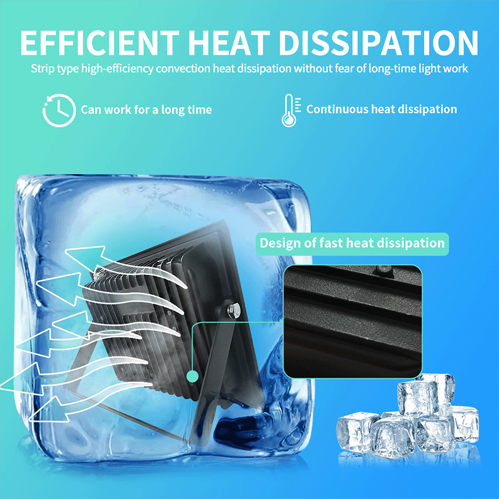 RGB+CCT LED Flood Light – 30W/50W/100W Outdoor IP66, Tuya App & RF Remote Control, Color Changing RGBCW Landscape Light