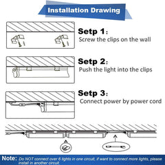 T5 Integrated LED Tube Light | 2ft 10W Fixture | Clear Lens Strip Light