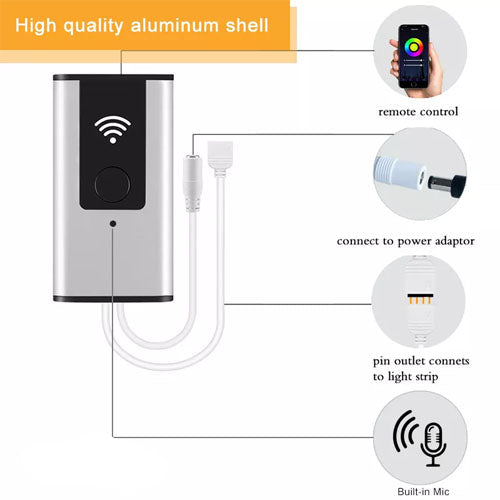 LED RGB Controller with Voice Command | Smart Strip Light Control | Alexa Compatible