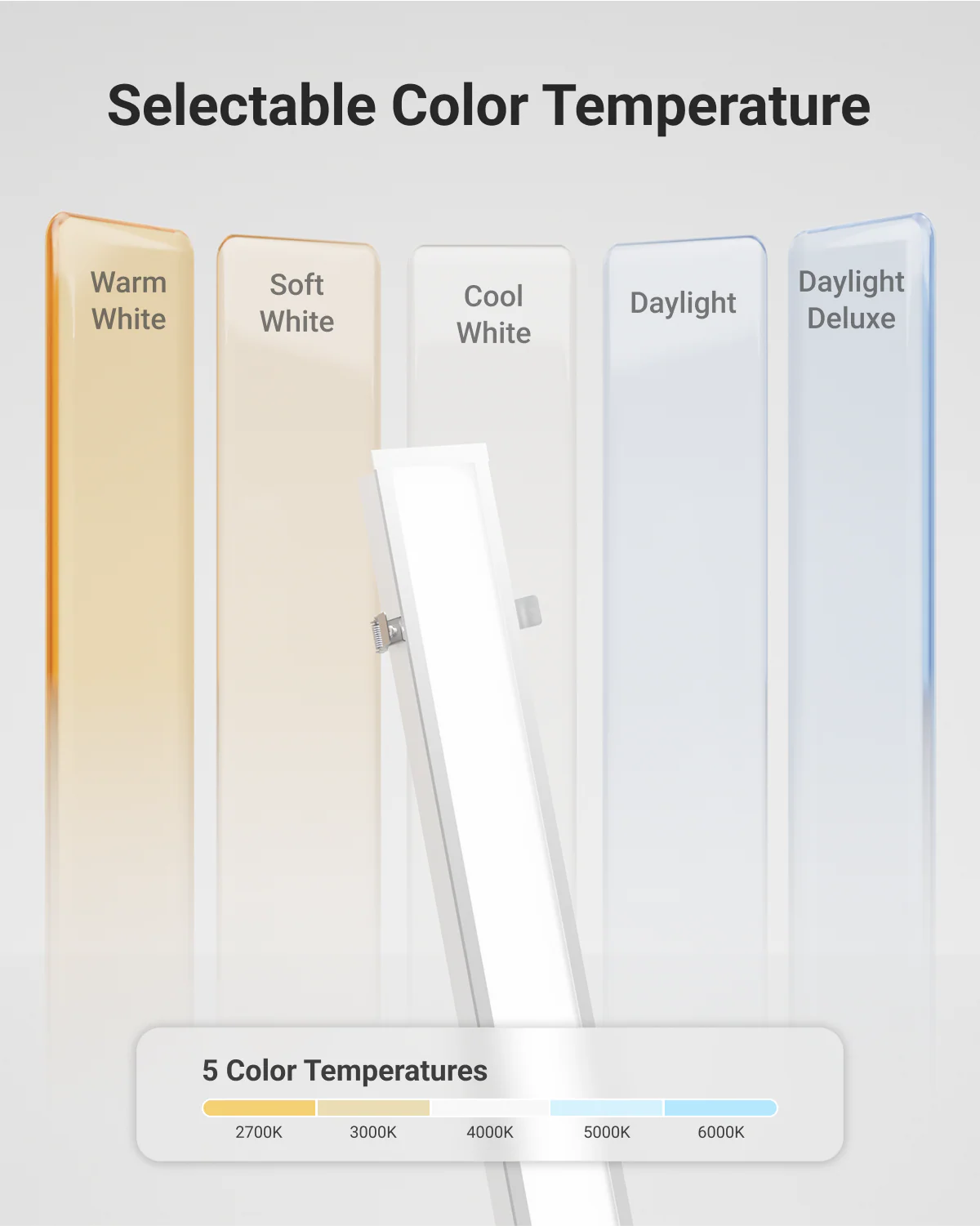 4ft LED Recessed Linear Light, 40/35/30/25/20W, Selectable Wattage & CCT