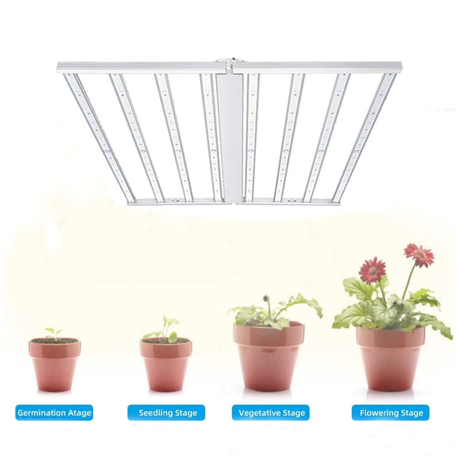 660W LED Grow Light, 0-10V Dimmable, AC 120-277V, Full Spectrum Indoor Plant Light | GLMB-660W