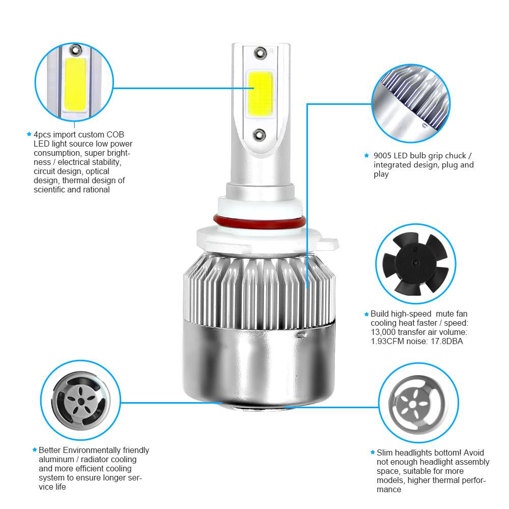 LED Car Headlight Kit – 2x36W COB C6 7600LM, 6000K White H1 H3 H4 H7 9003 9004 9005 9006 Hi/Lo Beam Bulbs, Pair